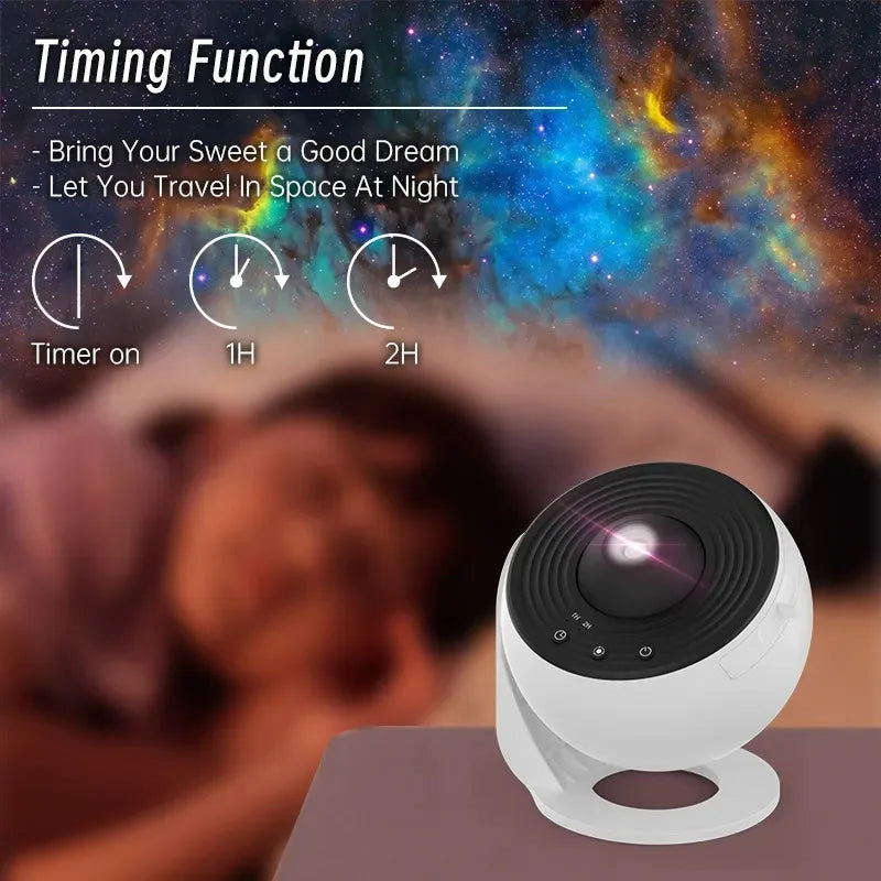 LED Night Galaxy Projector