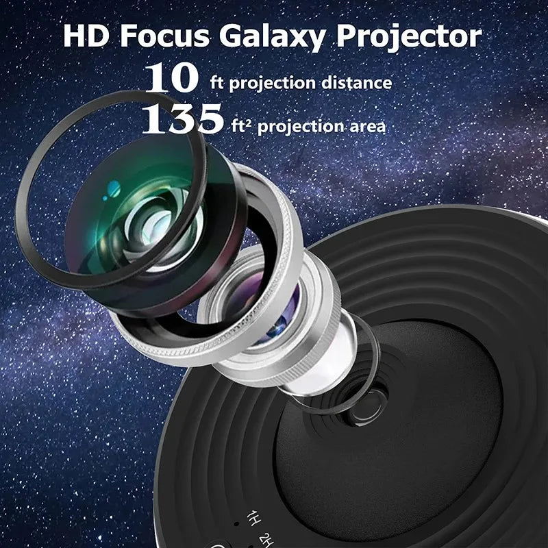 LED Night Galaxy Projector