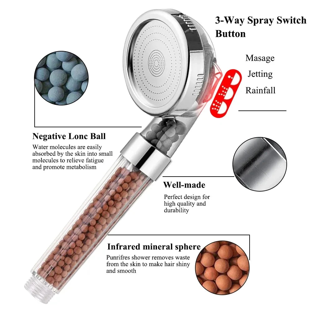 High-Pressure SPA Shower Head