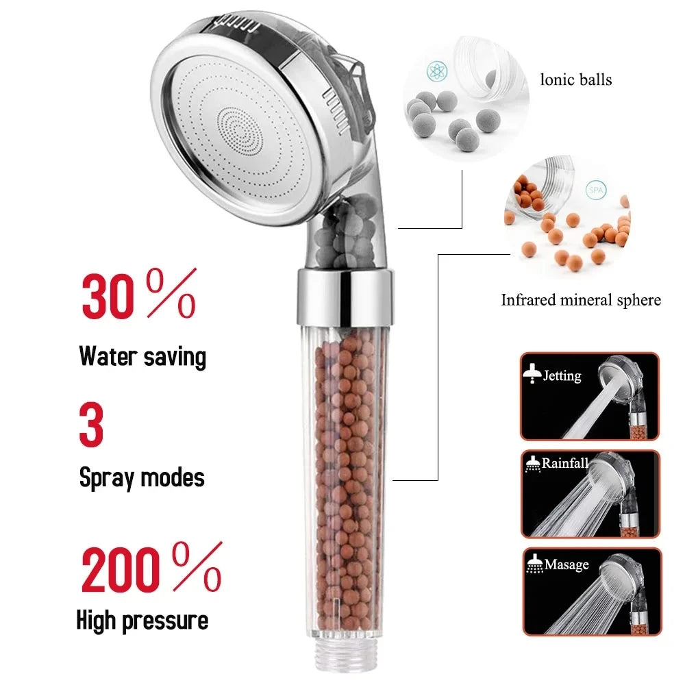 High-Pressure SPA Shower Head