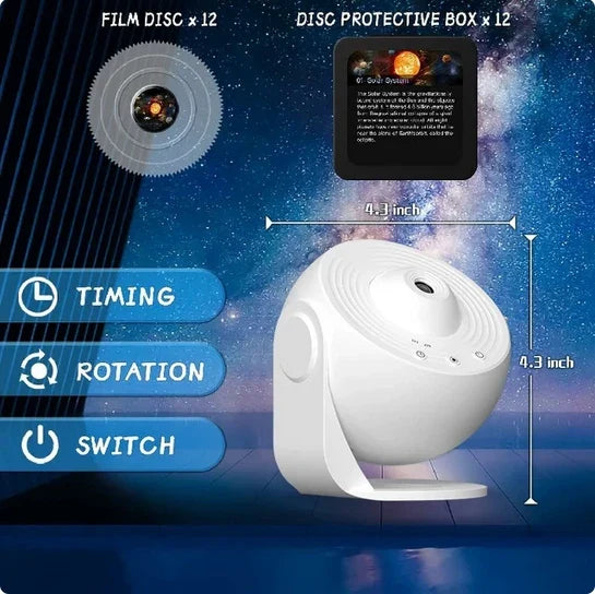 LED Night Galaxy Projector